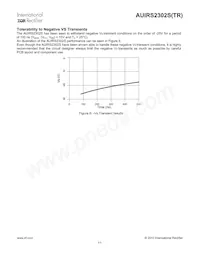 AUIRS2302S Datasheet Page 11