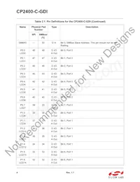 CP2400-C-GDI Datasheet Page 4