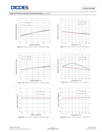 DGD21814MS14-13 Datasheet Pagina 8