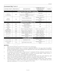 DS1629S-C05+T&R Datasheet Pagina 17