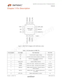 EMC1702-1-KP-TR Datasheet Page 8