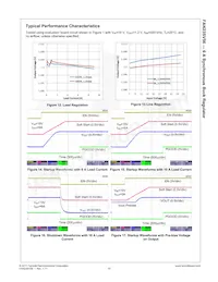 FAN23SV56MPX數據表 頁面 11