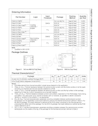 FAN3122CMX-F085 Datasheet Page 2