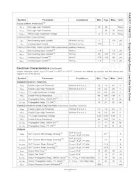 FAN3122CMX-F085 Datasheet Pagina 6