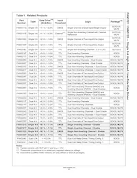 FAN3122CMX-F085 Datasheet Pagina 18