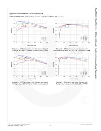 FAN53600AUC28X數據表 頁面 6