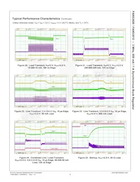 FAN53600AUC28X數據表 頁面 9