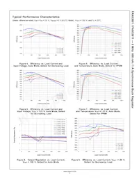 FAN53601AUC105X Datasheet Pagina 6