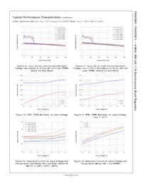 FAN53601AUC105X Datasheet Pagina 7