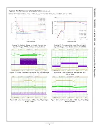 FAN53601AUC105X Datasheet Pagina 8