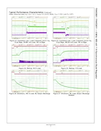 FAN53601AUC105X Datasheet Pagina 9