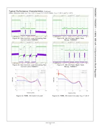 FAN53601AUC105X Datasheet Pagina 10