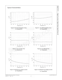 FAN73711M Datasheet Page 7