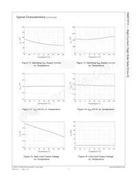 FAN73711M Datasheet Page 8