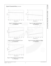 FAN73711M Datasheet Pagina 9