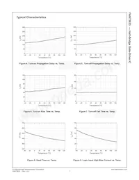 FAN73833M Datasheet Page 8