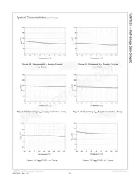 FAN73833M Datasheet Page 9