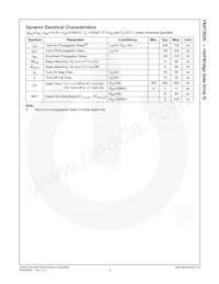 FAN7393AM Datasheet Pagina 7