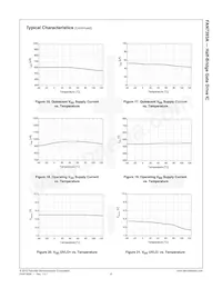 FAN7393AM Datasheet Pagina 10