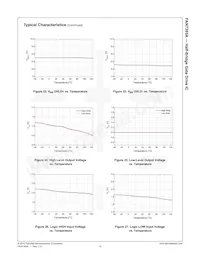 FAN7393AM Datasheet Pagina 11