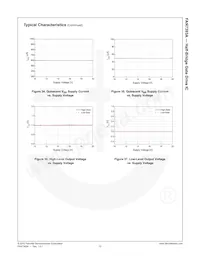 FAN7393AM Datasheet Pagina 13