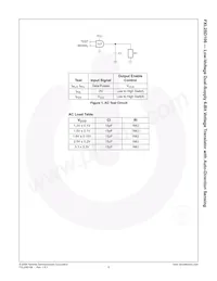 FXL2SD106BQX Datasheet Pagina 9