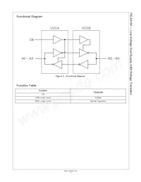 FXLA0104QFX-F106數據表 頁面 3