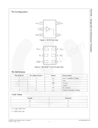 FXLP34FHX Datasheet Pagina 3