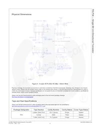 FXLP34FHX Datasheet Pagina 10