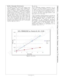 FXMA2102UMX Datasheet Pagina 7