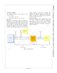 FXMA2102UMX Datasheet Pagina 8