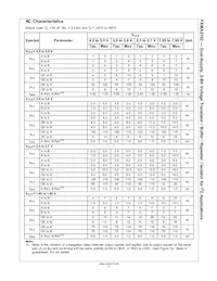 FXMA2102UMX Datasheet Page 11