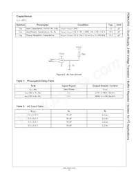 FXMA2102UMX Datasheet Pagina 12