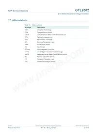 GTL2002DP/S440數據表 頁面 23