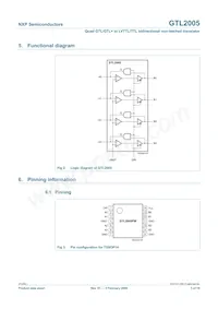 GTL2005PW/DG Datasheet Page 3