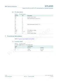 GTL2005PW/DG Datasheet Pagina 4