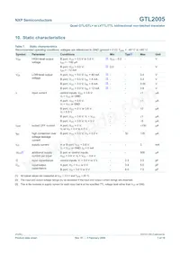 GTL2005PW/DG Datasheet Pagina 7