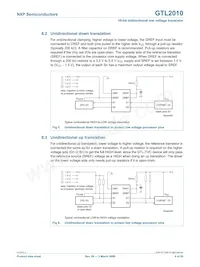 GTL2010PW/N Datenblatt Seite 6