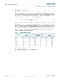 GTL2010PW/N Datasheet Pagina 7