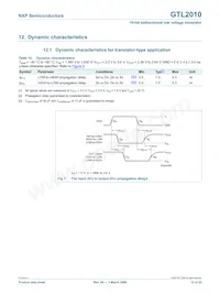 GTL2010PW/N Datasheet Pagina 10