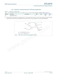 GTL2010PW/N Datasheet Pagina 11