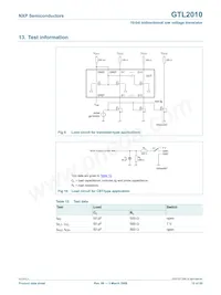 GTL2010PW/N Datasheet Pagina 12