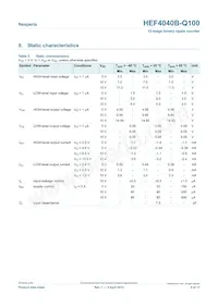 HEF4040BT-Q100J Datasheet Page 5