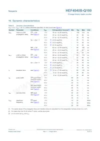 HEF4040BT-Q100J Datasheet Page 6