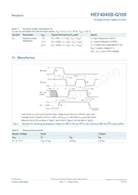 HEF4040BT-Q100J Datasheet Page 7