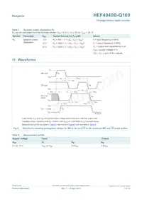 HEF4040BT-Q100J Datenblatt Seite 7