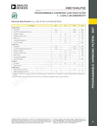 HMC1044LP3ETR Datasheet Page 2