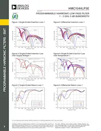 HMC1044LP3ETR Datasheet Page 3