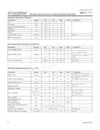 IP1203TRPBF Datasheet Pagina 2