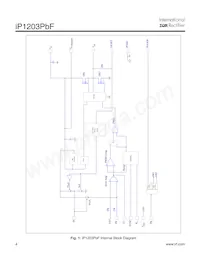 IP1203TRPBF Datenblatt Seite 4